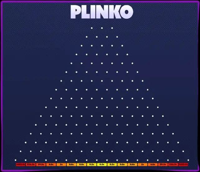 Comment jouer à Plinko avec de l'argent réel. Comment jouer à Plinko avec de l'argent réel.